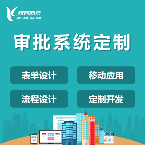 ERP二次开发与标准化产品的成本对比